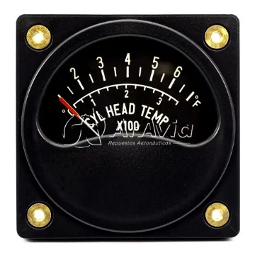 MGD Indicador CHT