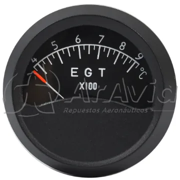 MGD Indicador EGT