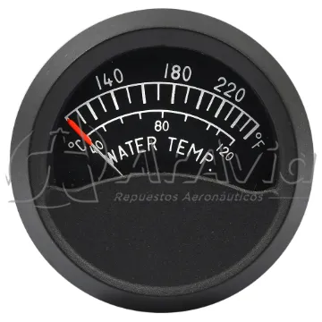 MGD Indicador Temperatura de Agua